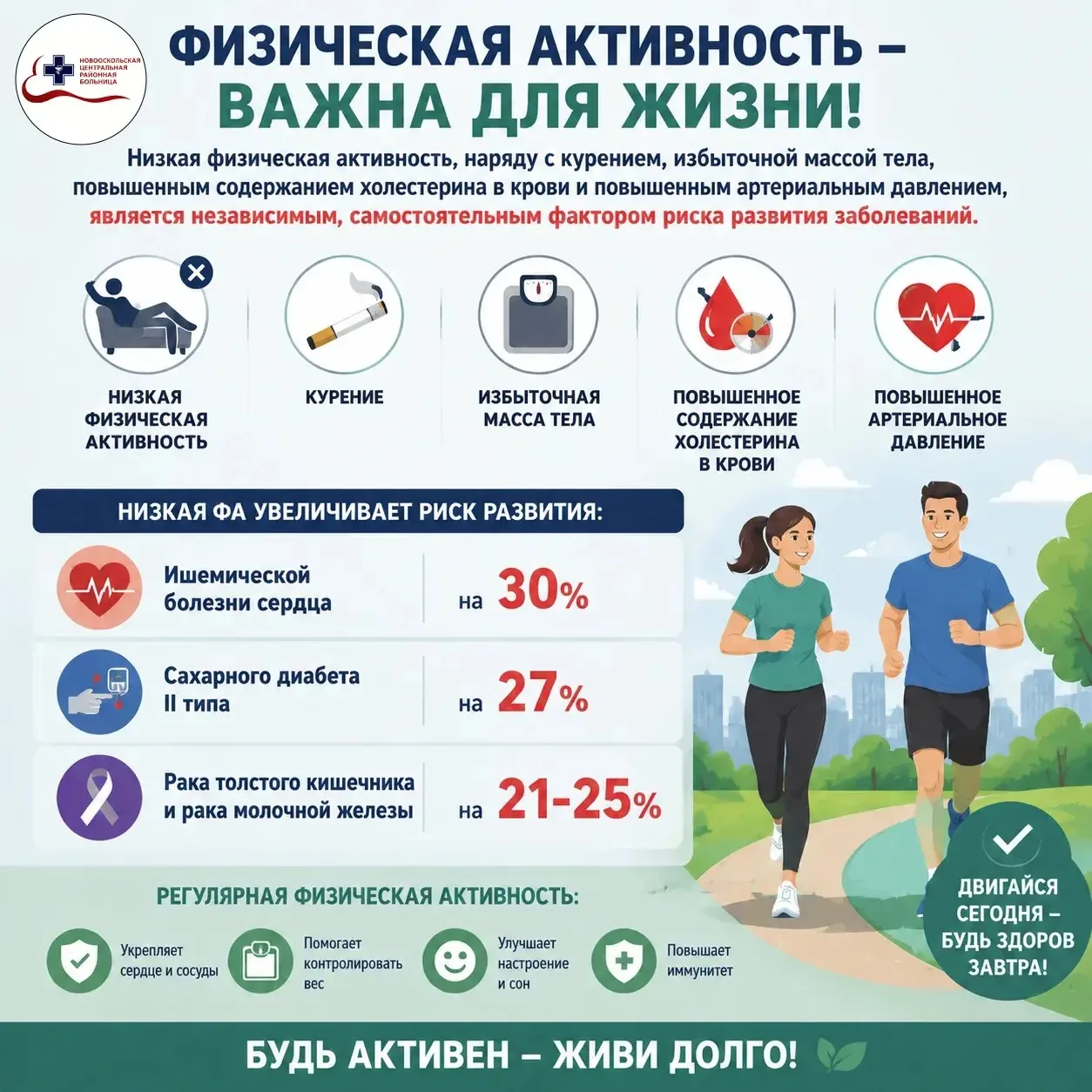 Движение — это жизнь, и регулярная физическая активность помогает нам оставаться здоровыми и бодрыми