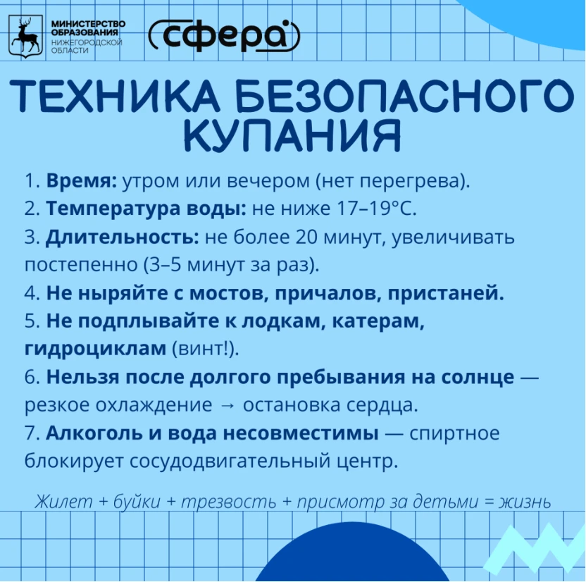 Вода ошибок не прощает Лето — время отдыха у воды. Но каждый год статистика неумолима: ...