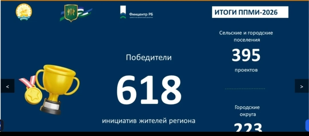 Объявлены итоги ППМИ 2026!