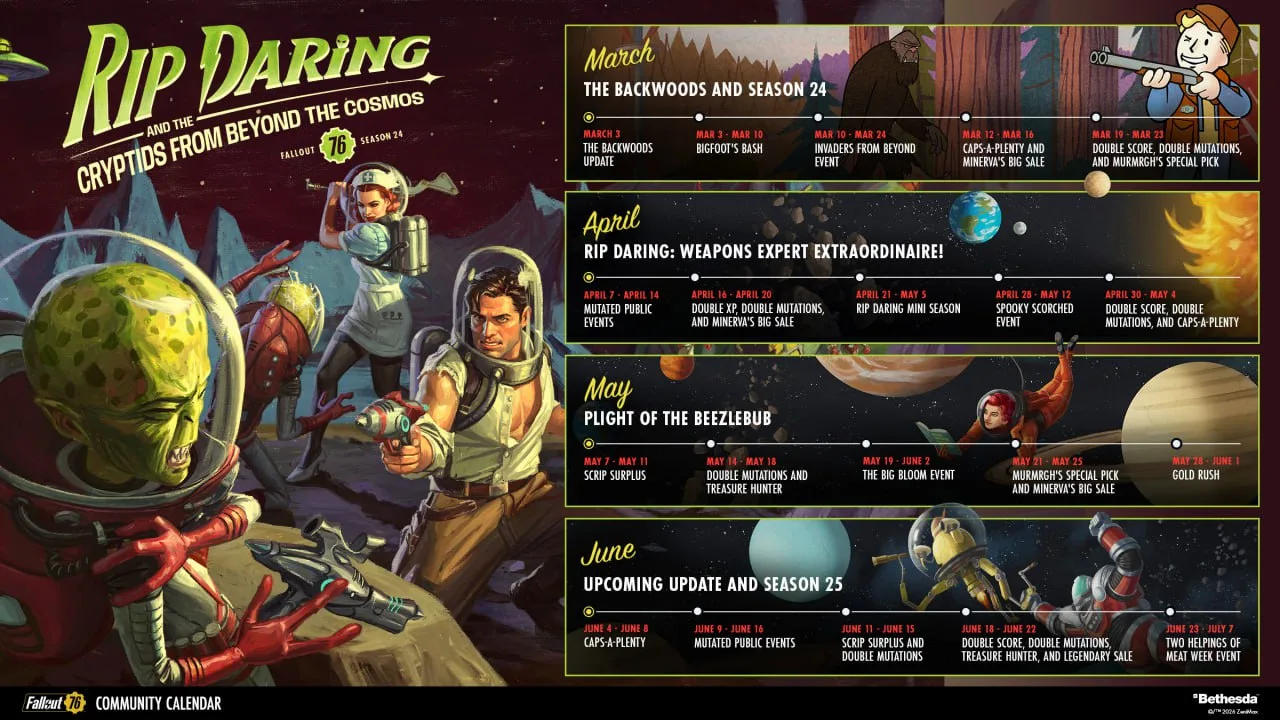Ну что, убежещники? До конца этого сезона в игре Fallout 76 ☢️ осталось всего 2 недели!...