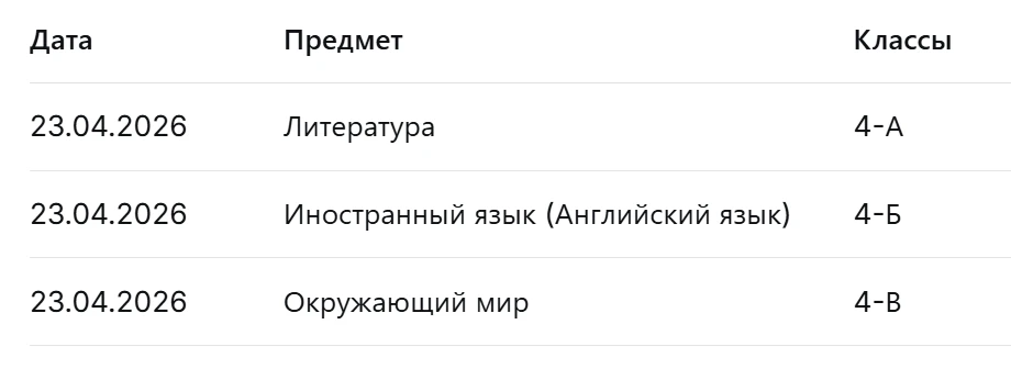 Медиа публикации