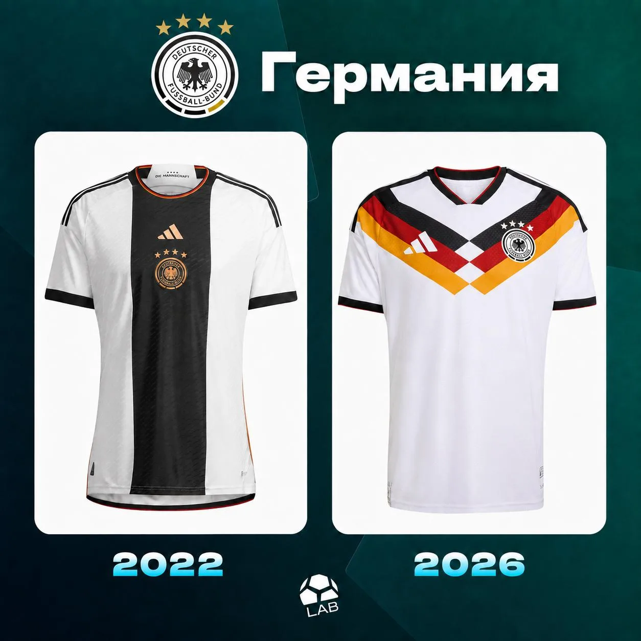 🇩🇪 Какая форма Германии лучше?

Немцы проводят последний год с adidas перед переходом к Nike. Поэт