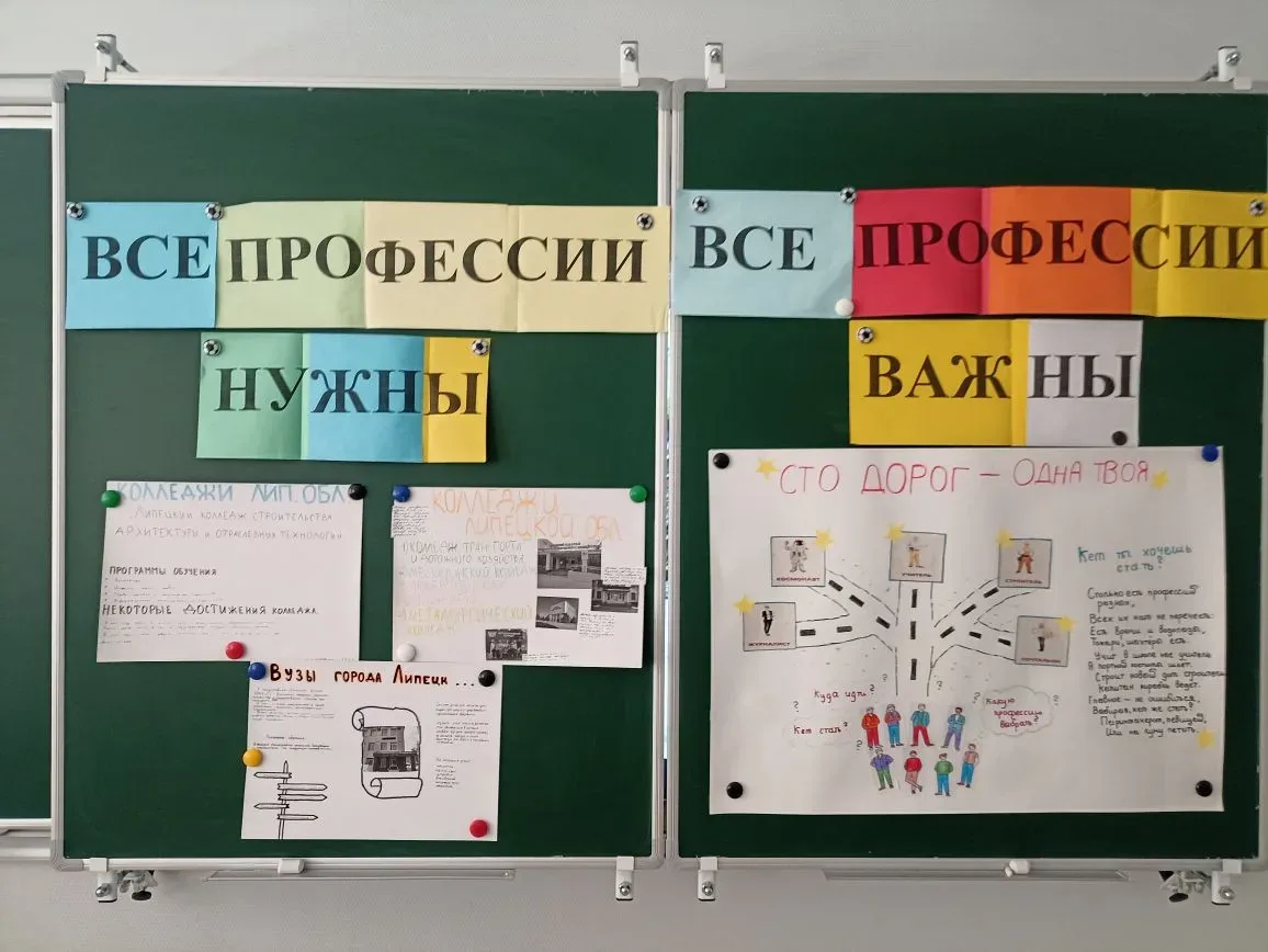 ✅Итоги профориентационной недели «Настройся на будущее»✅  📚С 16 по 20 февраля 2025 года в рамках реа