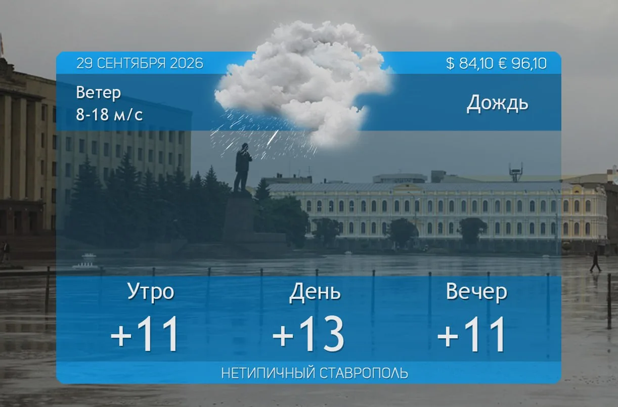 Погода на 29 сентября