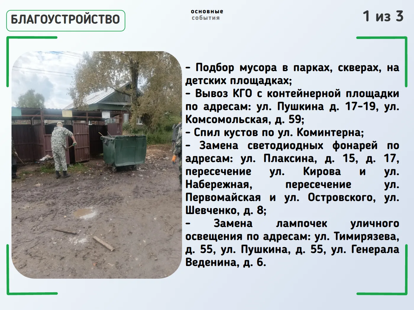Итоги дня: