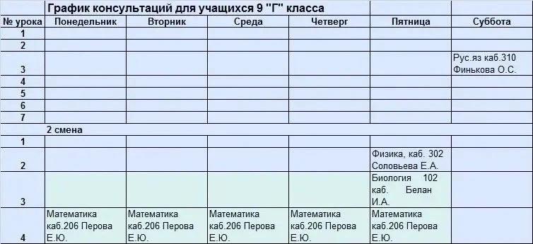 📚 График консультаций для успешной подготовки к сдаче экзаменов ГИА 9 уже утвержден. Следуйте распис
