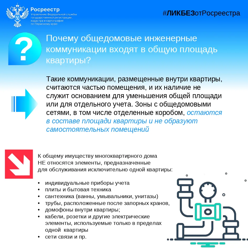 #ЛикбезотРосреестра
