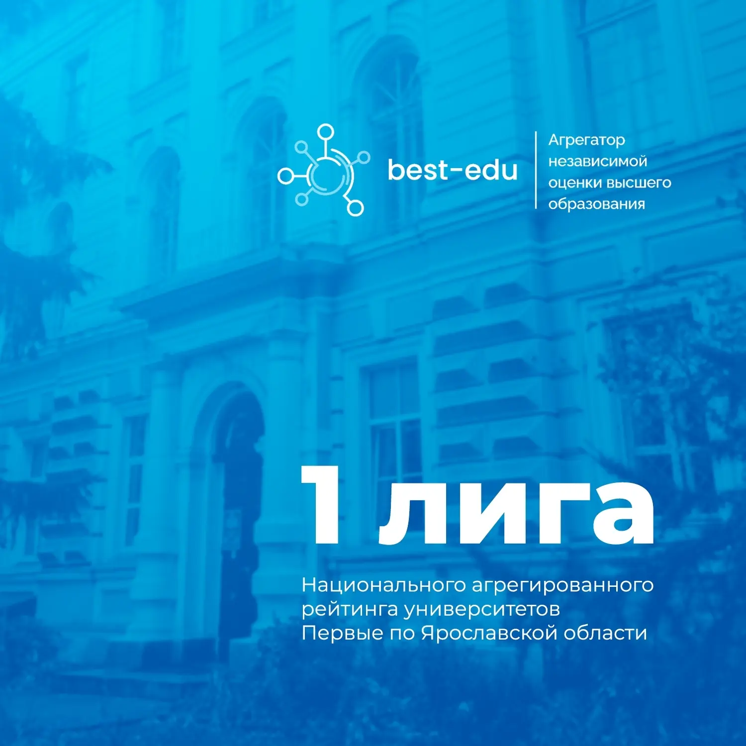 Демидовский университет — лидер предметного национального агрегированного рейтинга вузо...