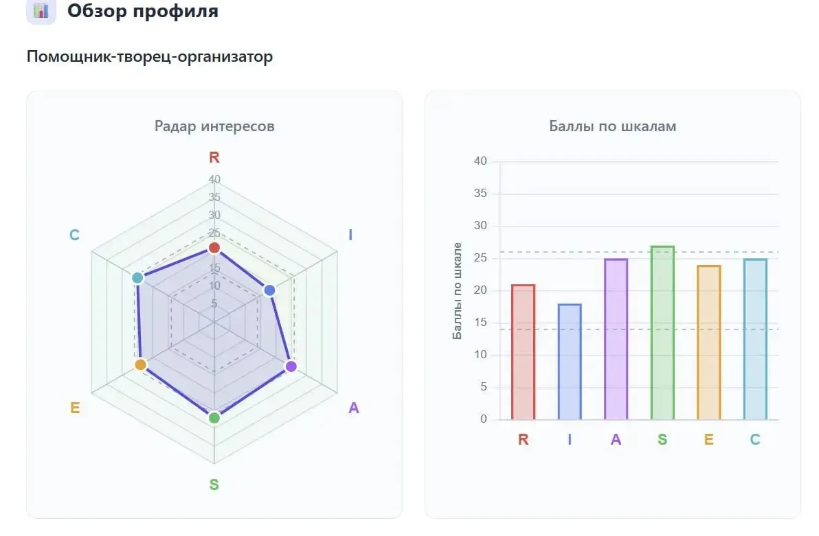 Уважаемые родители! В рамках Национального проекта «Молодежь и дети» центр образовательных инициатив