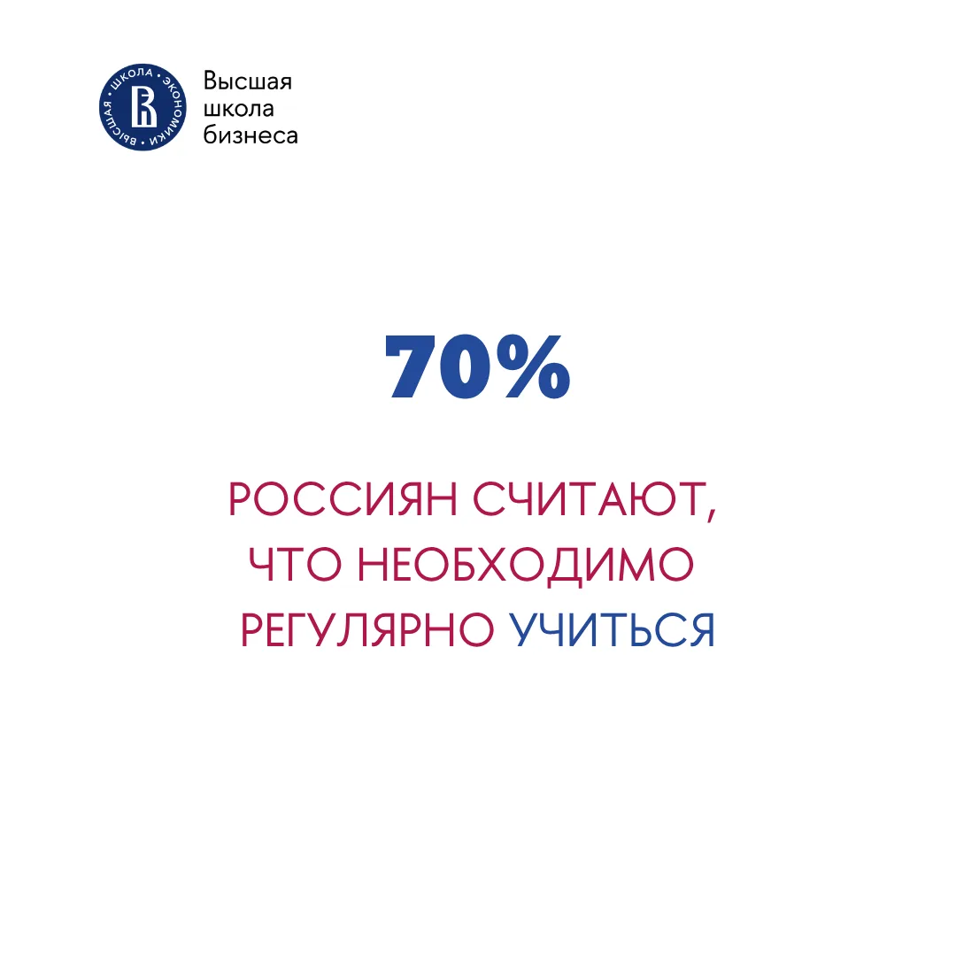 💡 Россияне все чаще учатся ради карьеры