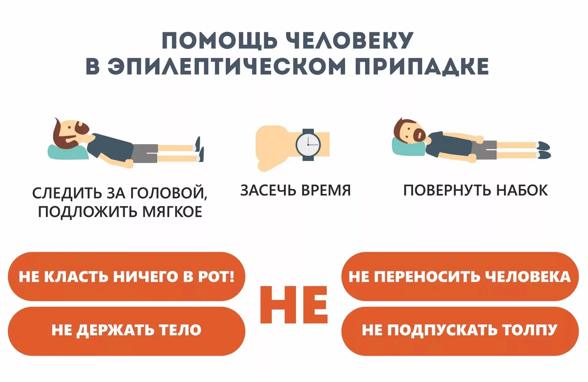 ⚠️ Эпилептический приступ: как правильно помочь?