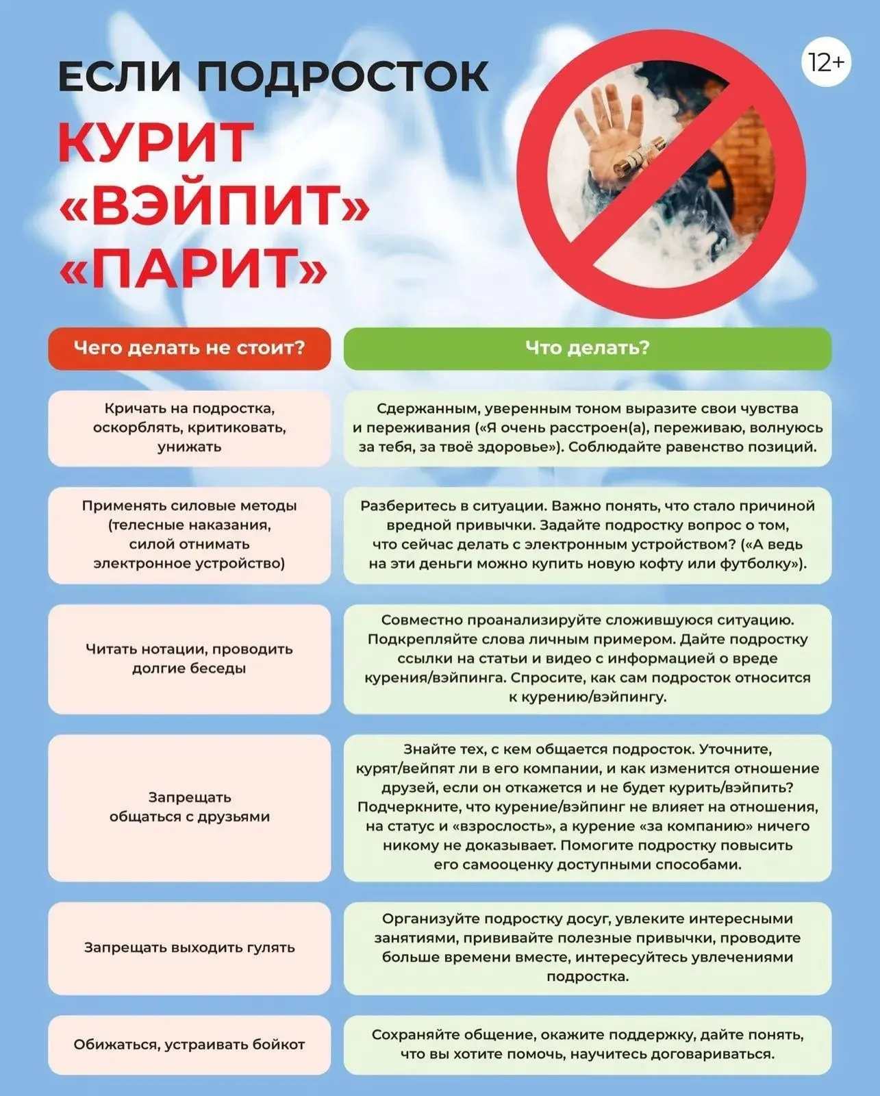 Курение несовершеннолетних в России запрещено
 
Курение несовершеннолетних в России запрещено соглас