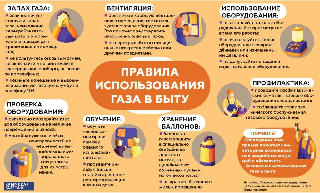 ❌Что запрещено