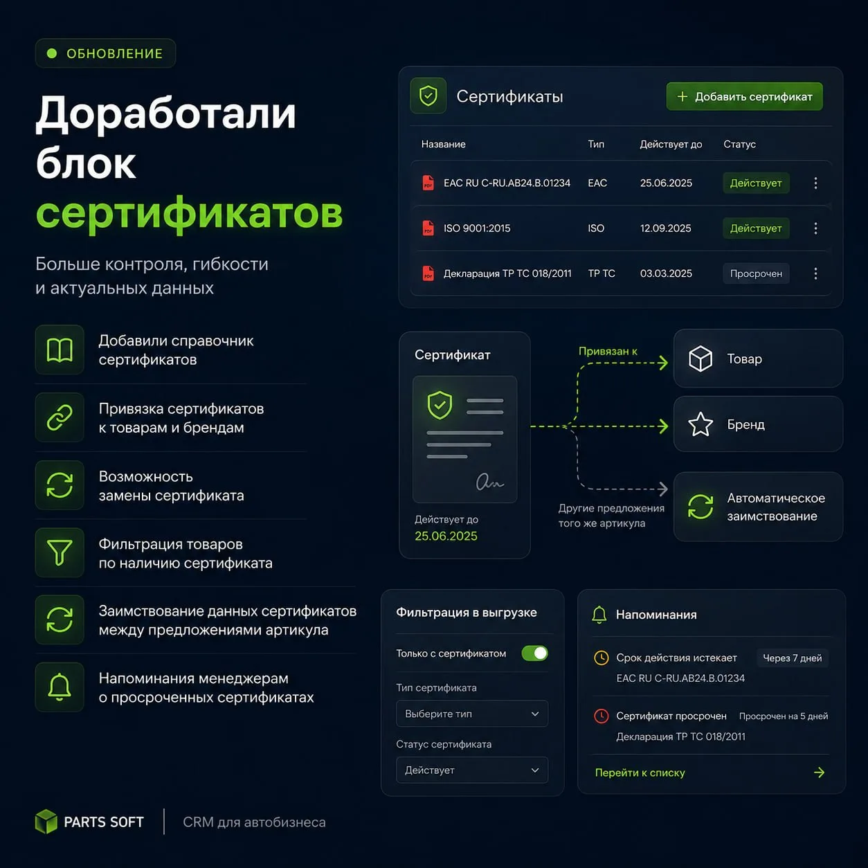 🆕 Доработали блок сертификатов
