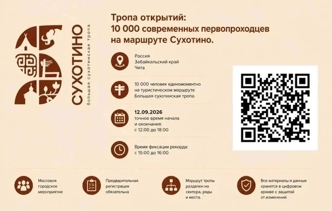 🔥 10 000 человек. Одна тропа. Один общий рекорд!