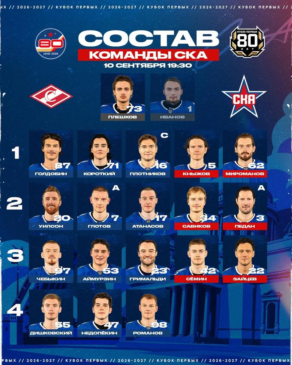 ⚡️ Вау! Игорь Ларионов убрал из состава Игоря Ларионова
