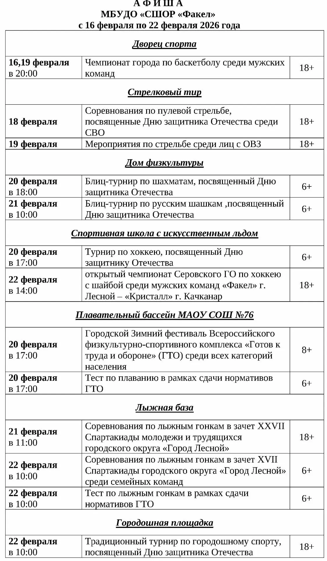 Медиа публикации