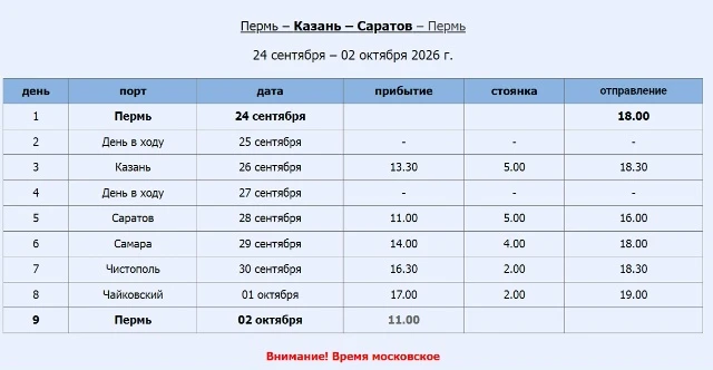 🔥ГОРЯЩИЙ круиз - ⚓Пермь – Казань – Саратов – Пермь