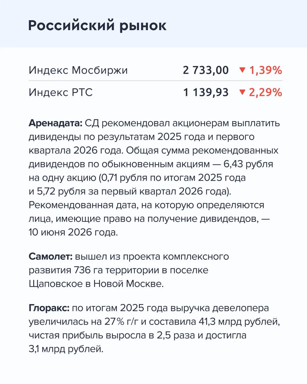 ➡️ Что происходит на рынке Сегодня, 27 апреля  🔹 Совет директоров Аренадаты рекомендовал акционерам 