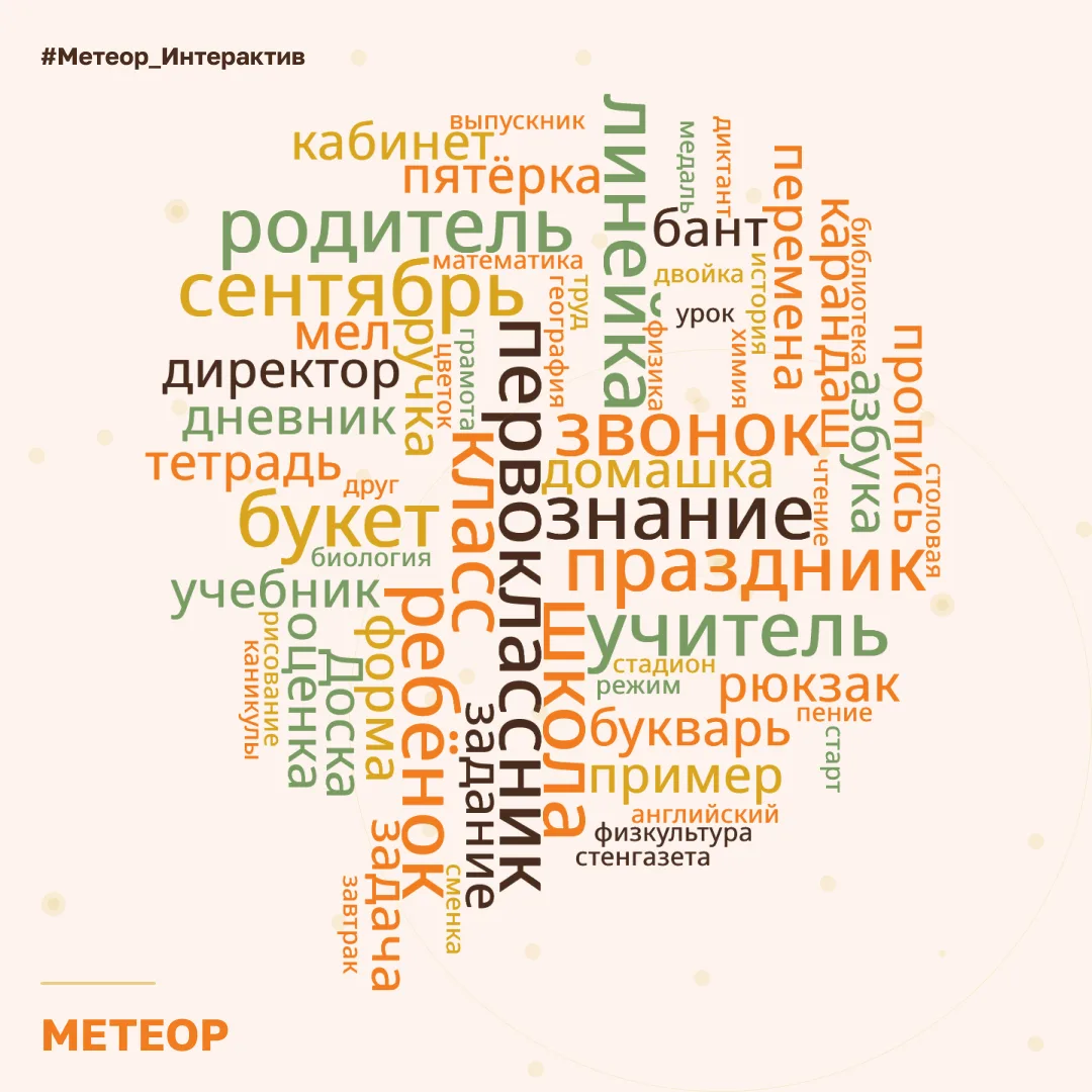 Что ждёт вас этой осенью? 🍁