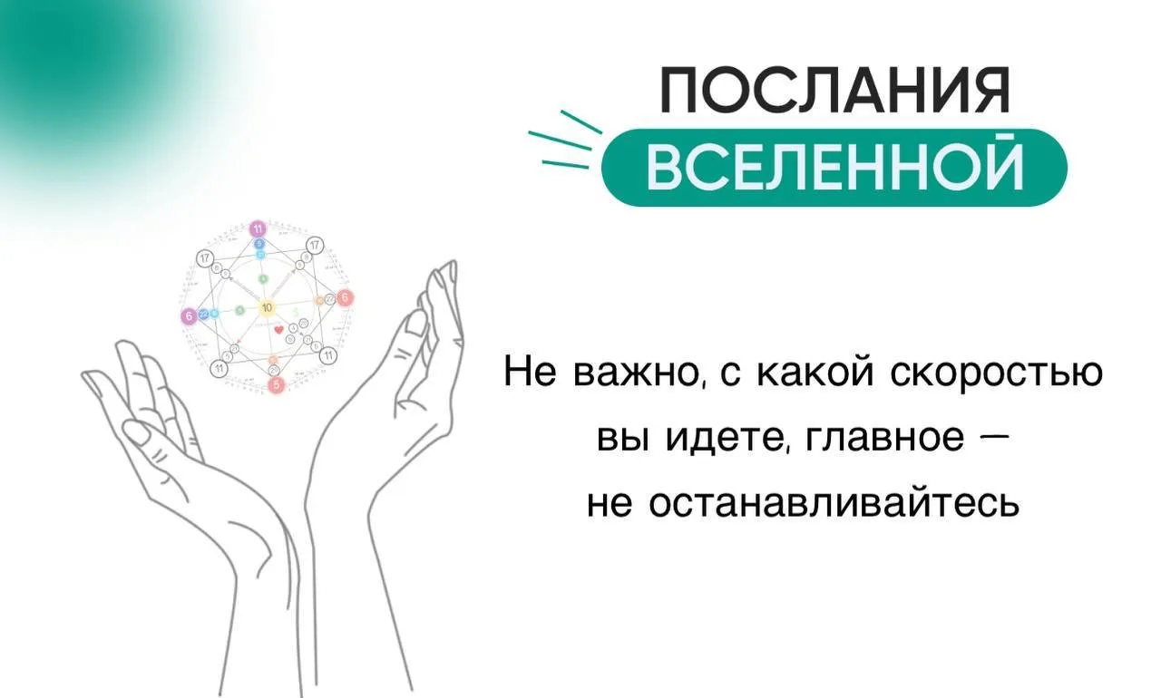 ♥️ Вам послание ♥️