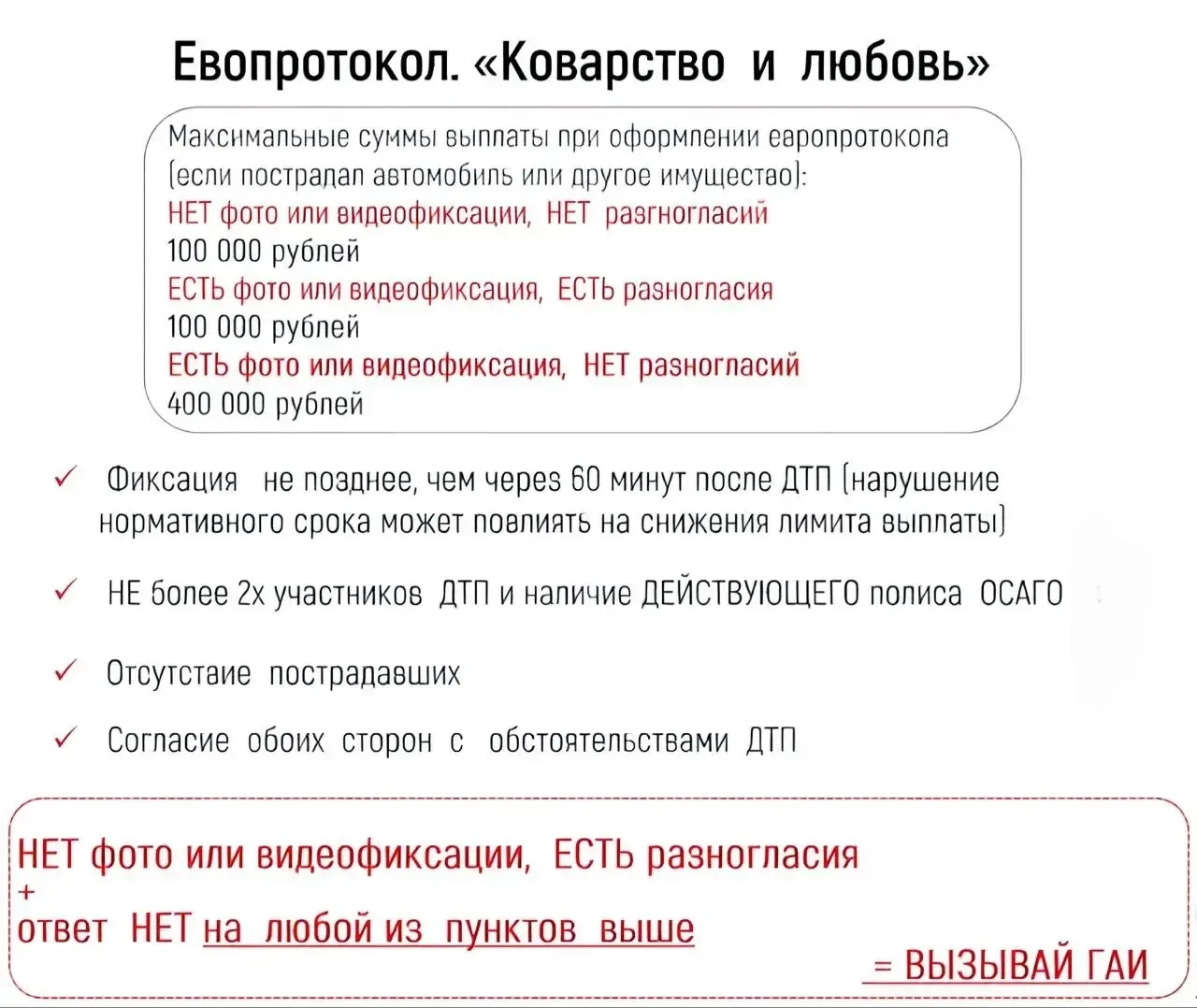 А вы возите с собой бумажный европротокол?

🚗 Знакомая ситуация? Стоишь на дороге после лёгкого уда