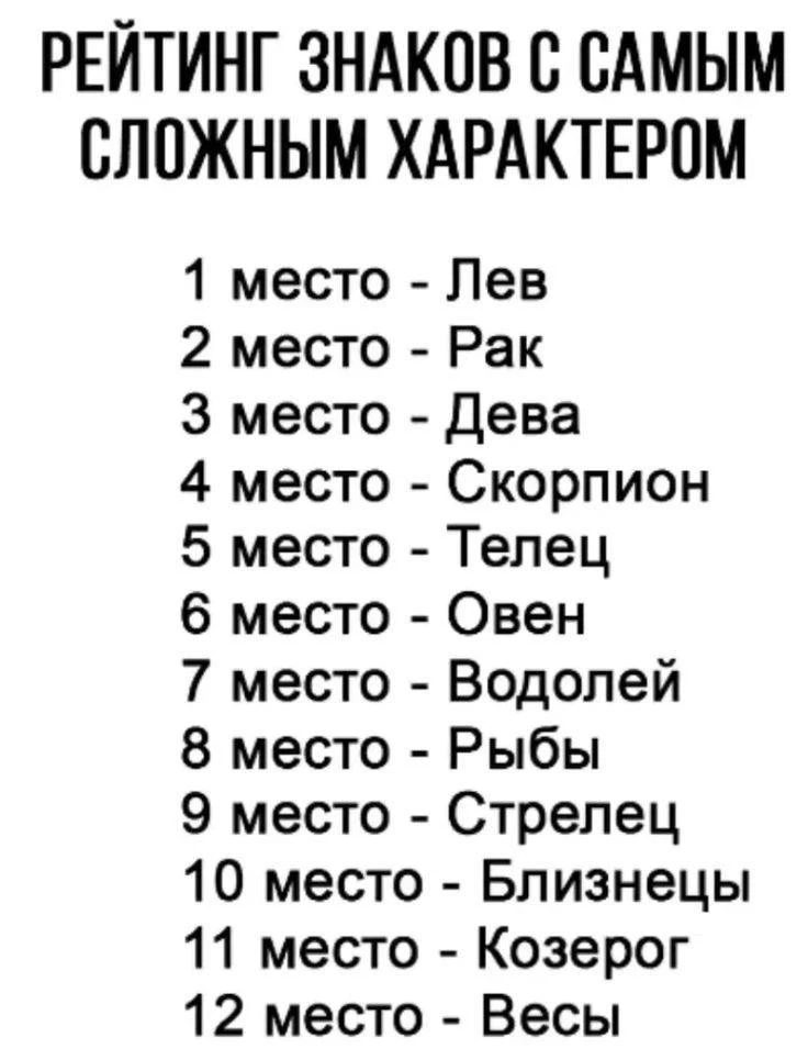 🌙 Гороскоп - Подписаться