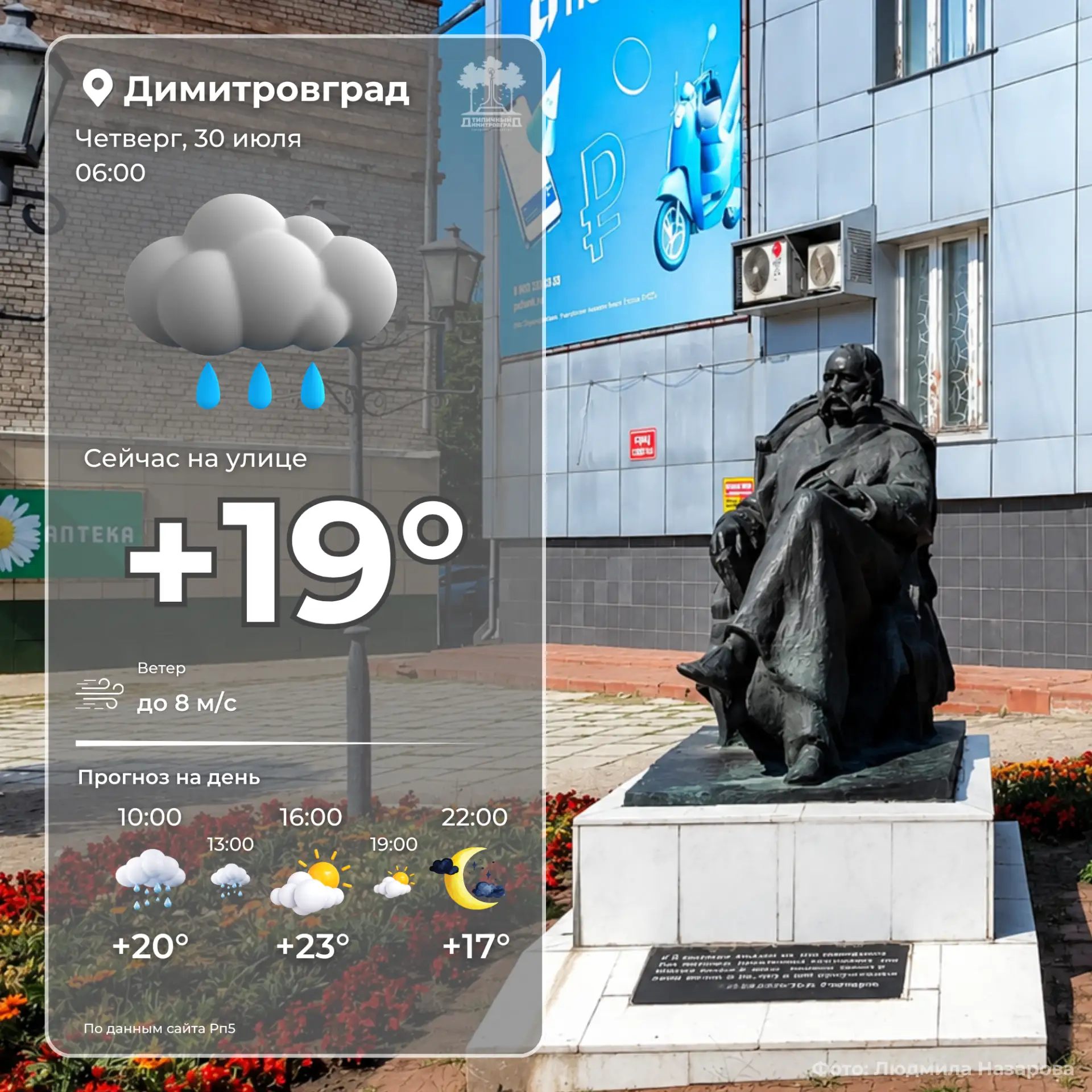 С Добрым утром, Типичный 😊