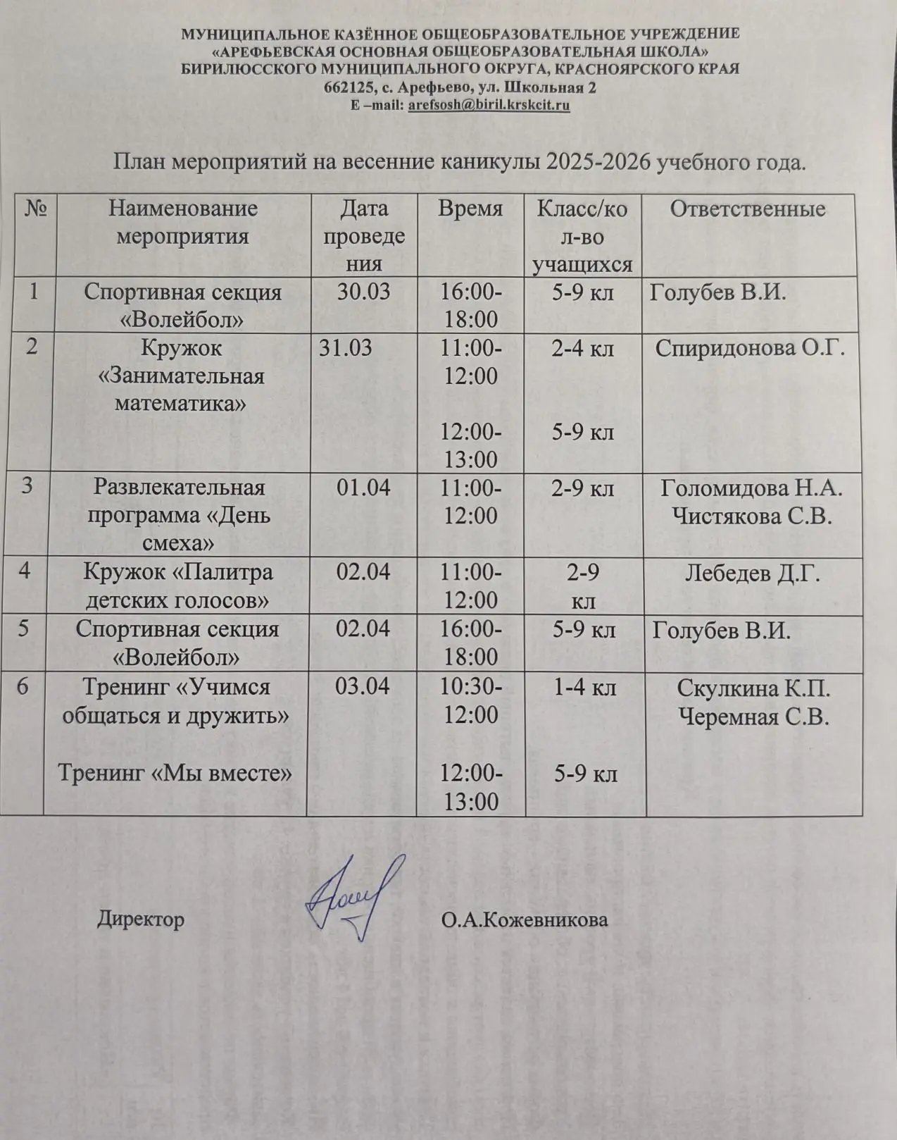Медиа публикации