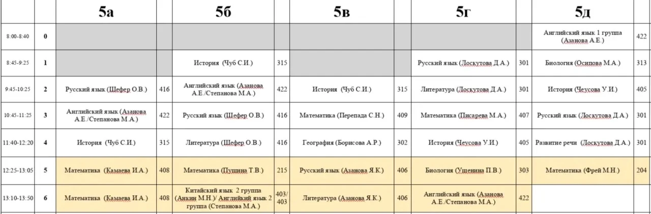 Расписание на ПЯТНИЦУ ‼️