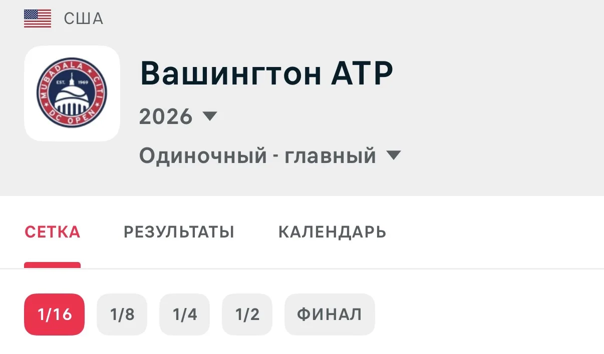 🎾 СТАРТУЕТ ВАШИНГТОН ATP — НАЧИНАЕМ ОЧЕРЕДНОЙ ИНТЕРЕСНЫЙ ОТРЕЗОК СЕЗОНА!

Летом всё особенно быстро