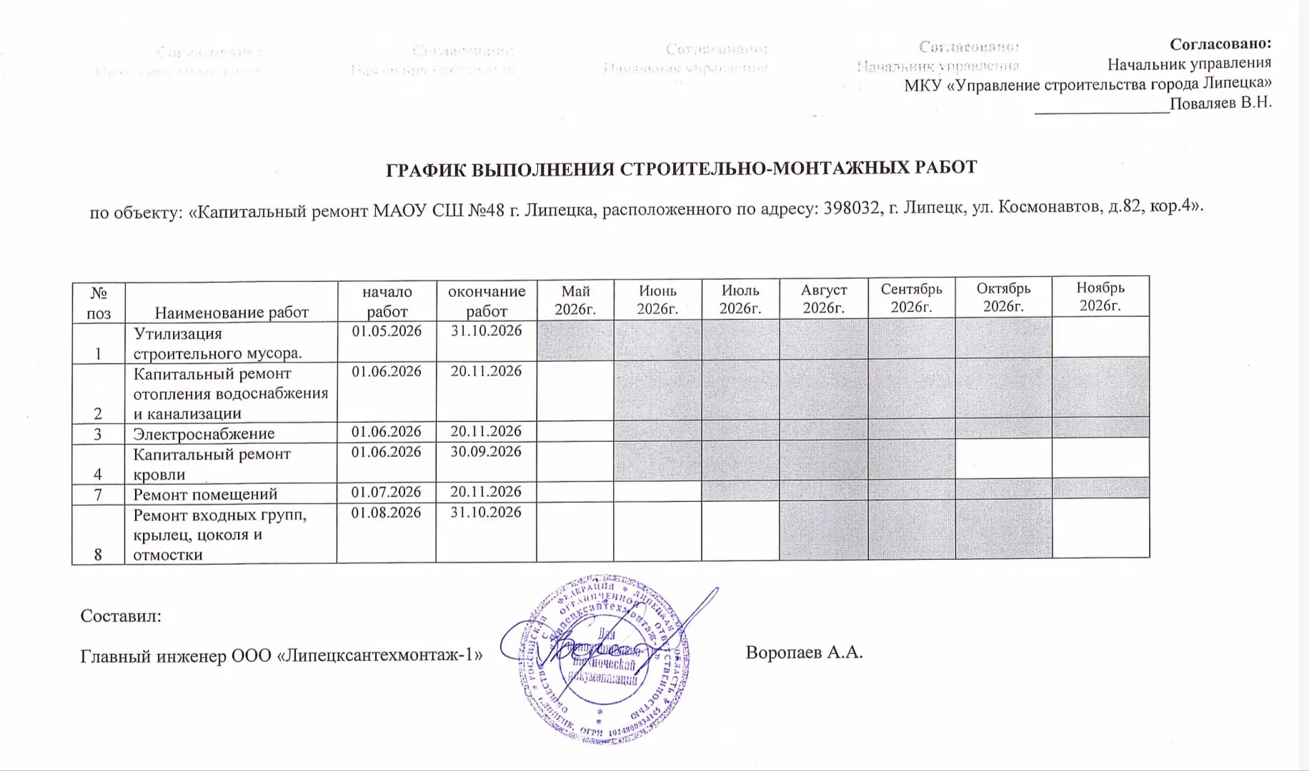 Капитальный ремонт здания школы идет полным ходом в соответствии с графиком выполнения строительно-м