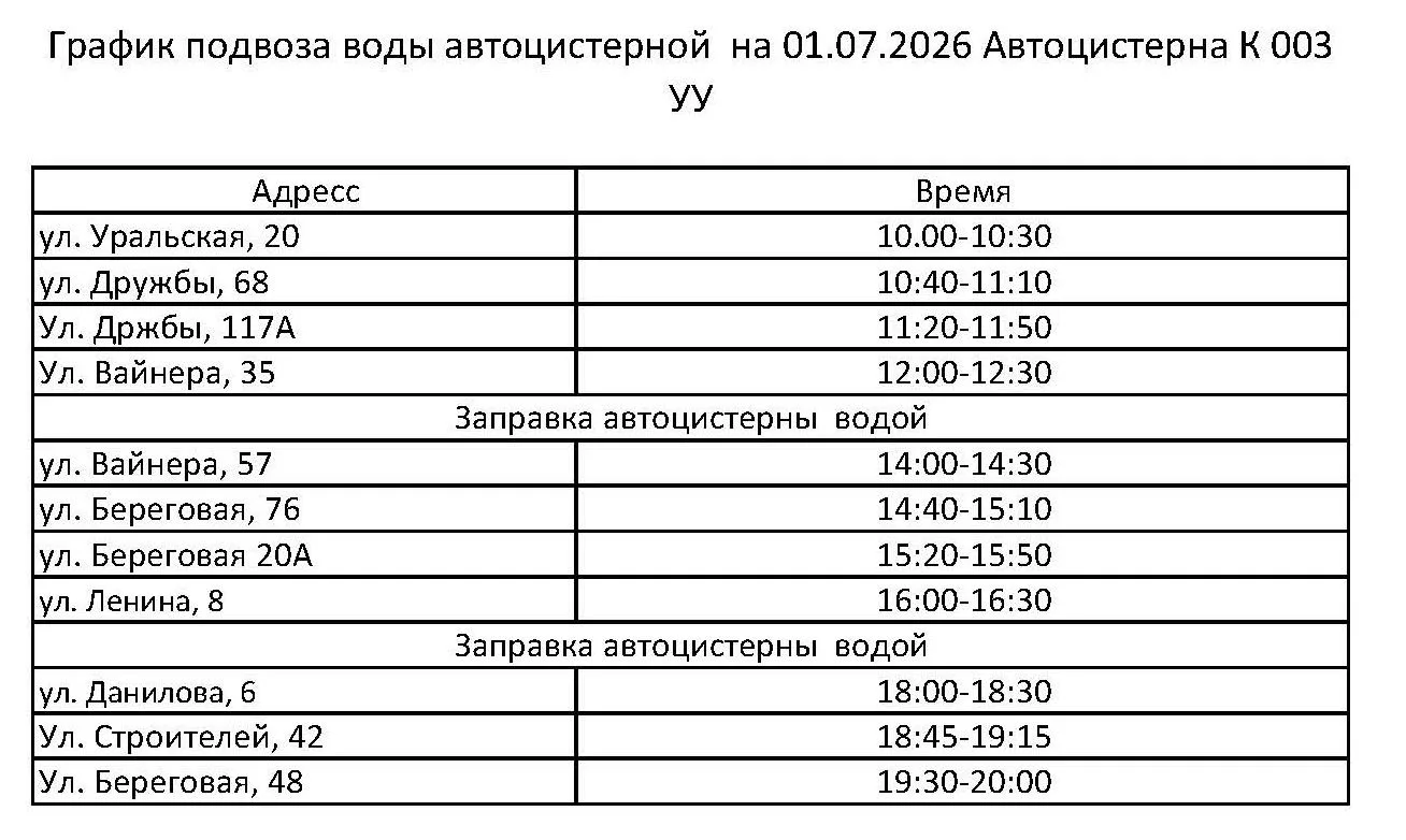 Уважаемы жители г. Первоуральска!
