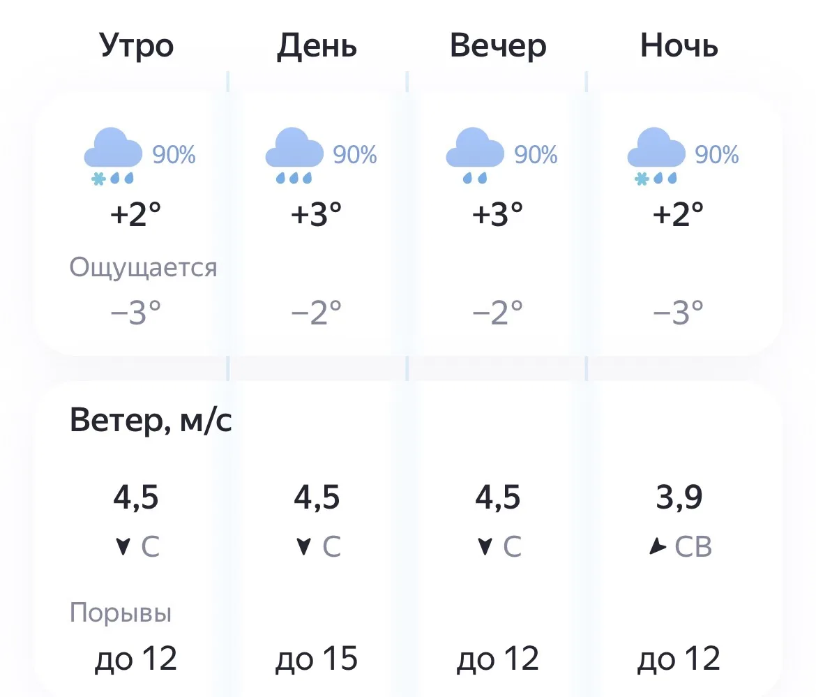 🌨️ Сегодня, 3 октября, погода решила устроить нам по-настоящему зимний сюрприз. Дождь ...