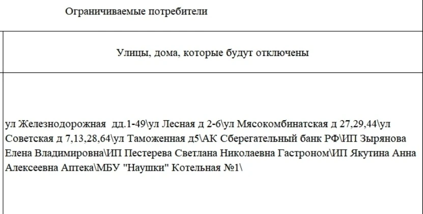📣Отключение