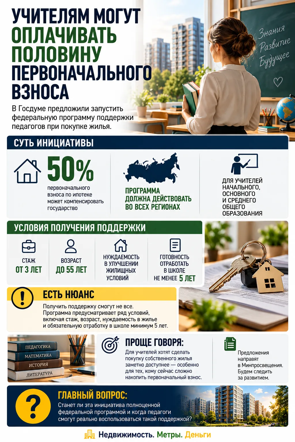 УЧИТЕЛЯМ МОГУТ ОПЛАЧИВАТЬ ПОЛОВИНУ ПЕРВОНАЧАЛЬНОГО ВЗНОСА