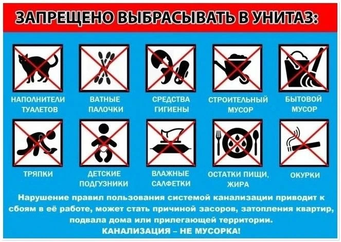 Многоквартирный дом — это сложный организм. Напоминаем об основных правилах по использованию канализ