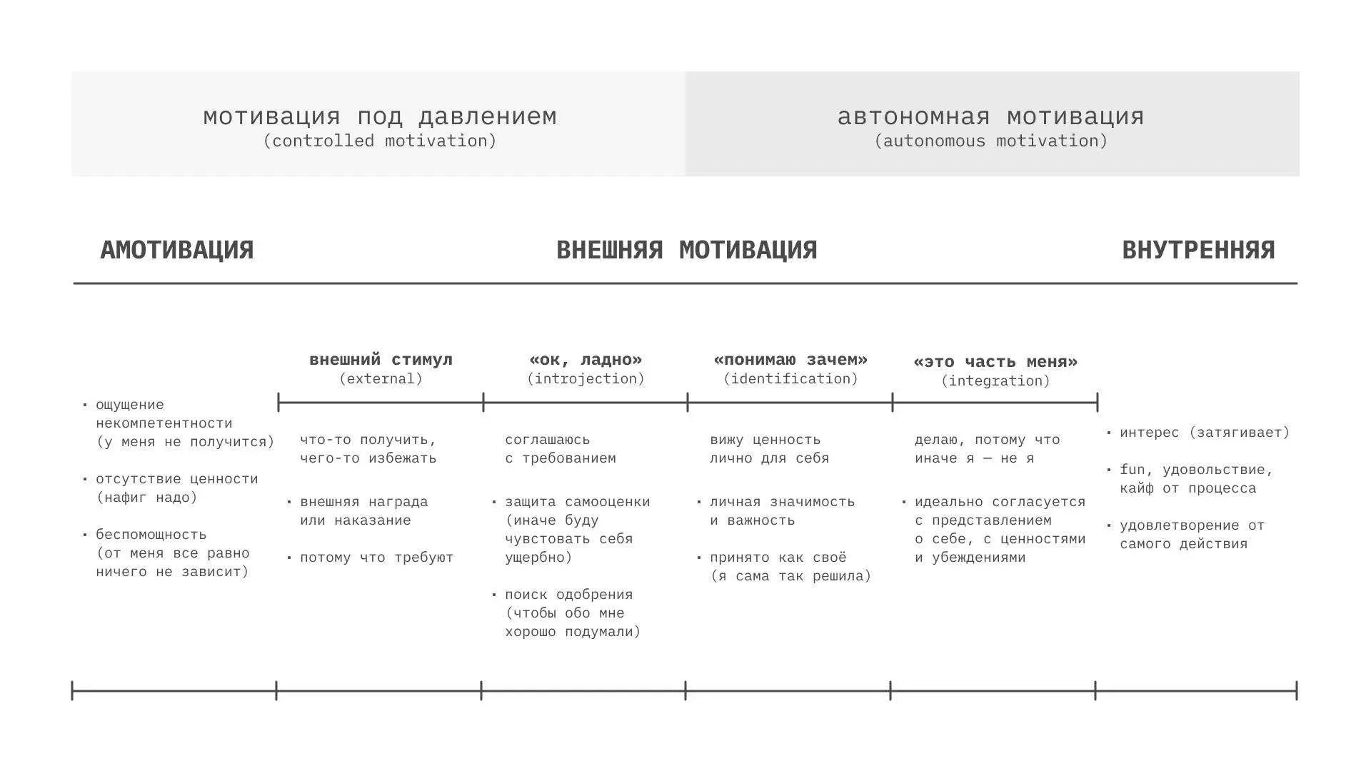 МНЕ КАЖЕТСЯ, Я РАЗЛЕНИЛАСЬ…