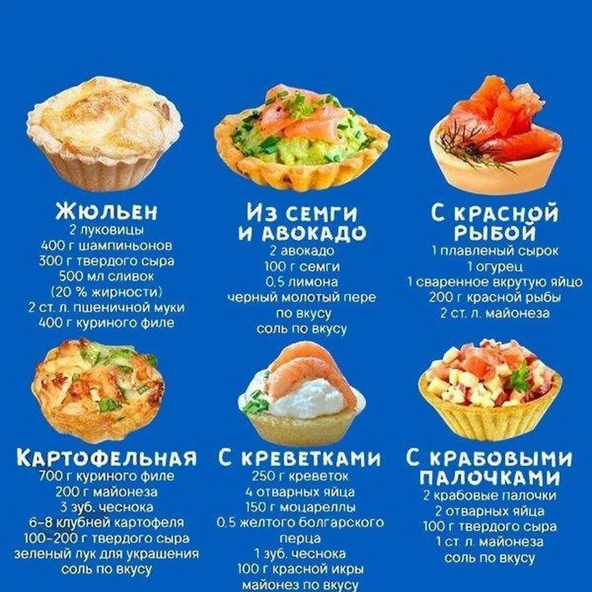 Начинки для праздничных тарталеток