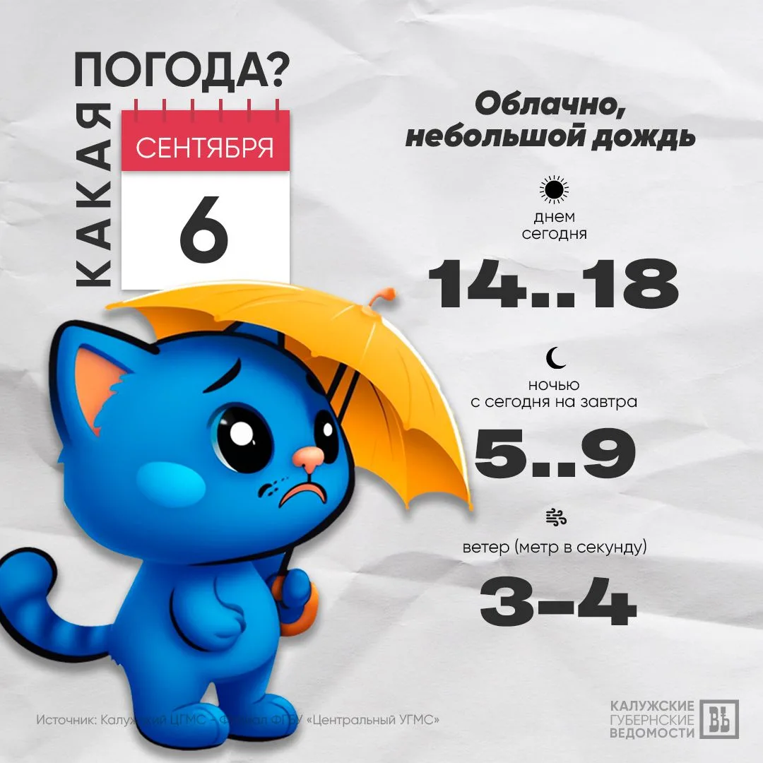 🌧 Доброе утро, калужане!