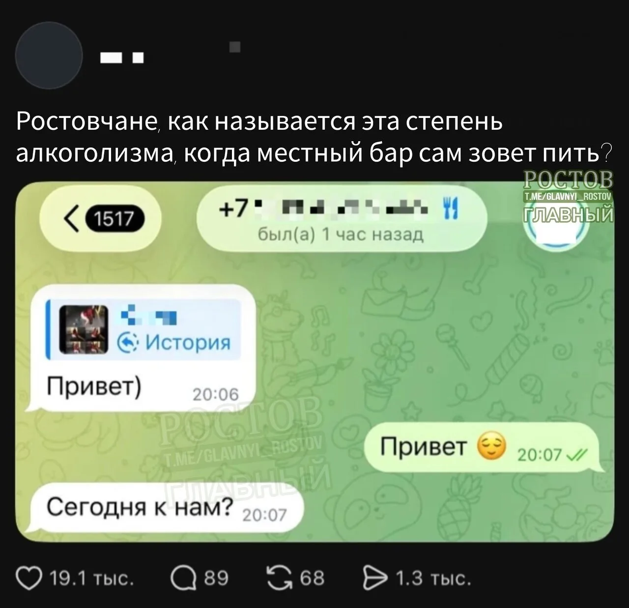 🍹Итоги выходных