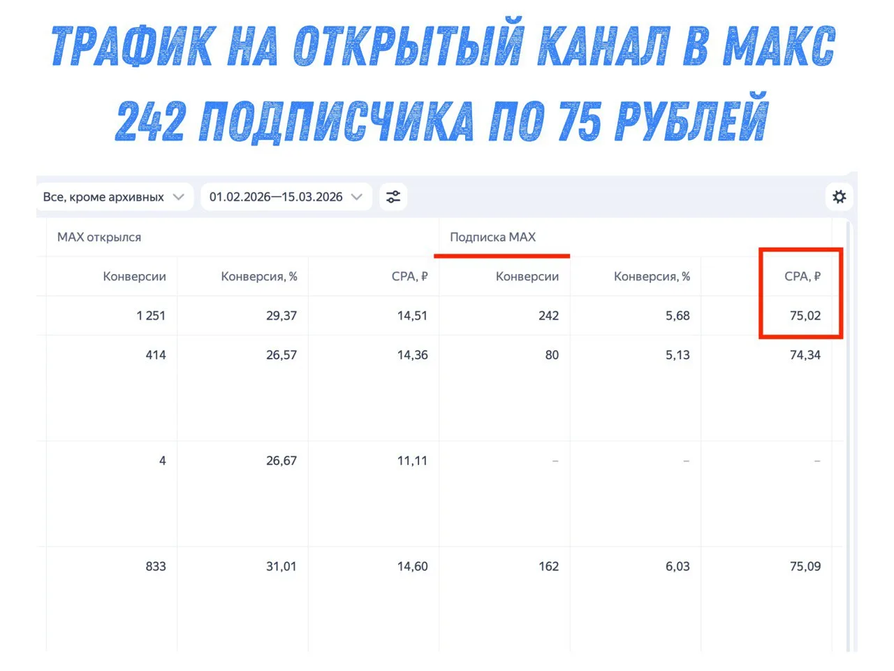 Сейчас веду в Макс ниши: одежда, вакансии, маркетинг, недвижимость, канал со скидками и...