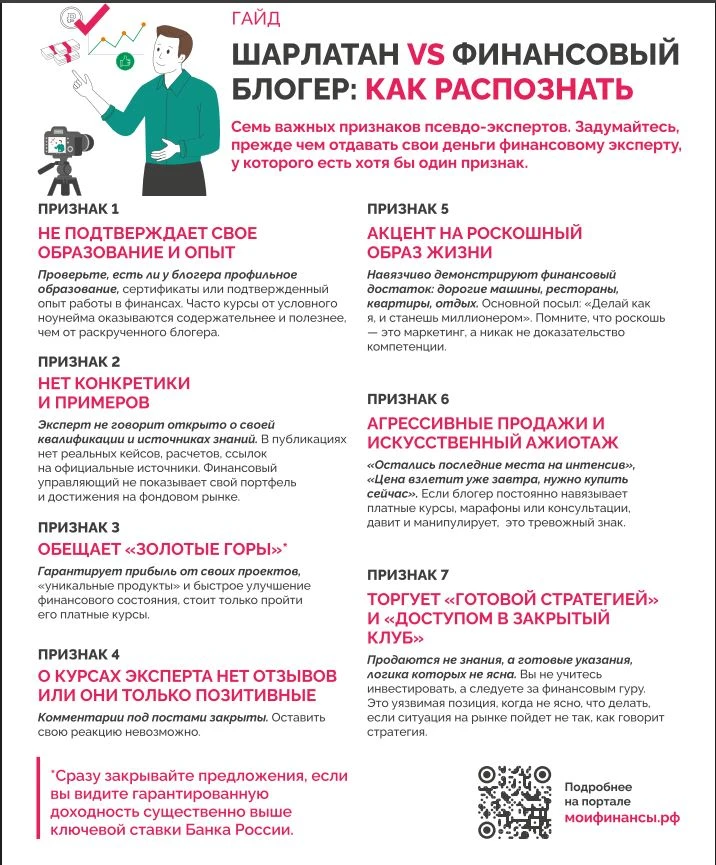 Шарлатан VS финансовый блогер