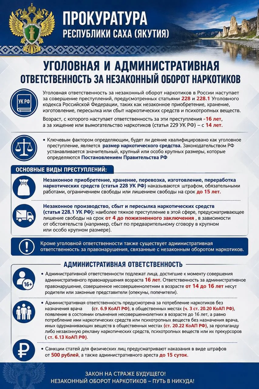 ❗️Правовое просвещение