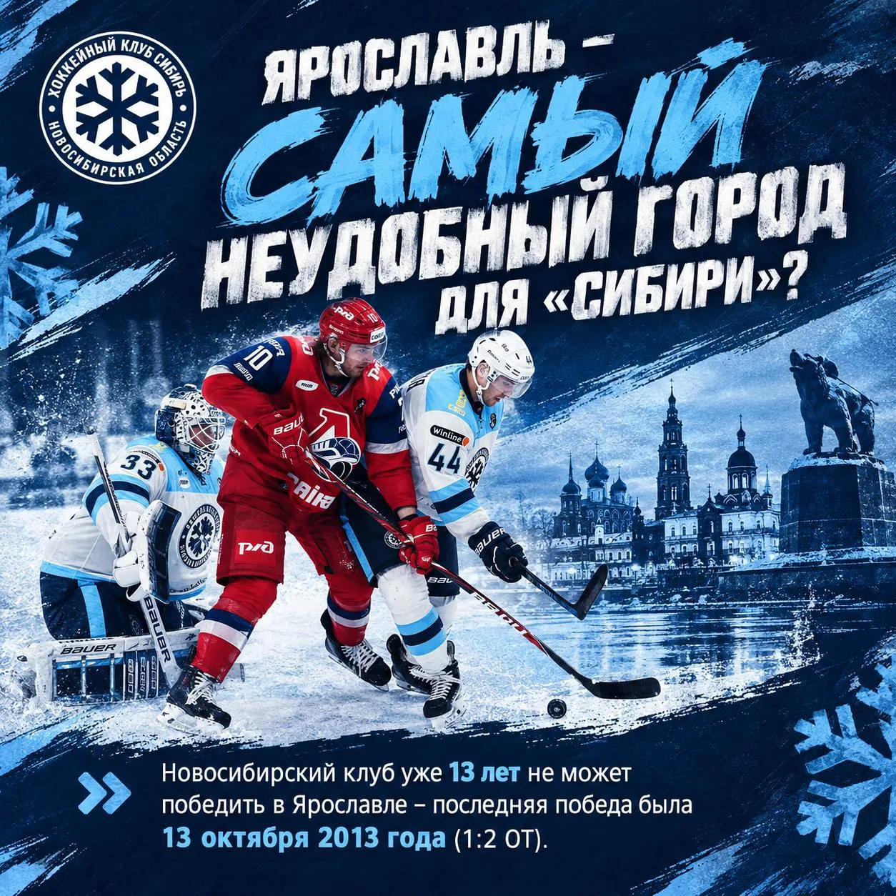 😬 Ярославль – самый неудобный город для «Сибири»?
