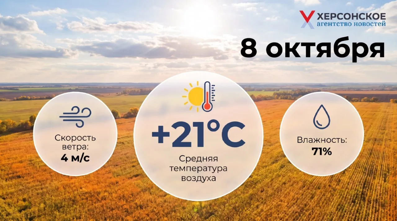 ⛅️ Малооблачный осенний день ожидается в Херсонской области в четверг, 8 октября