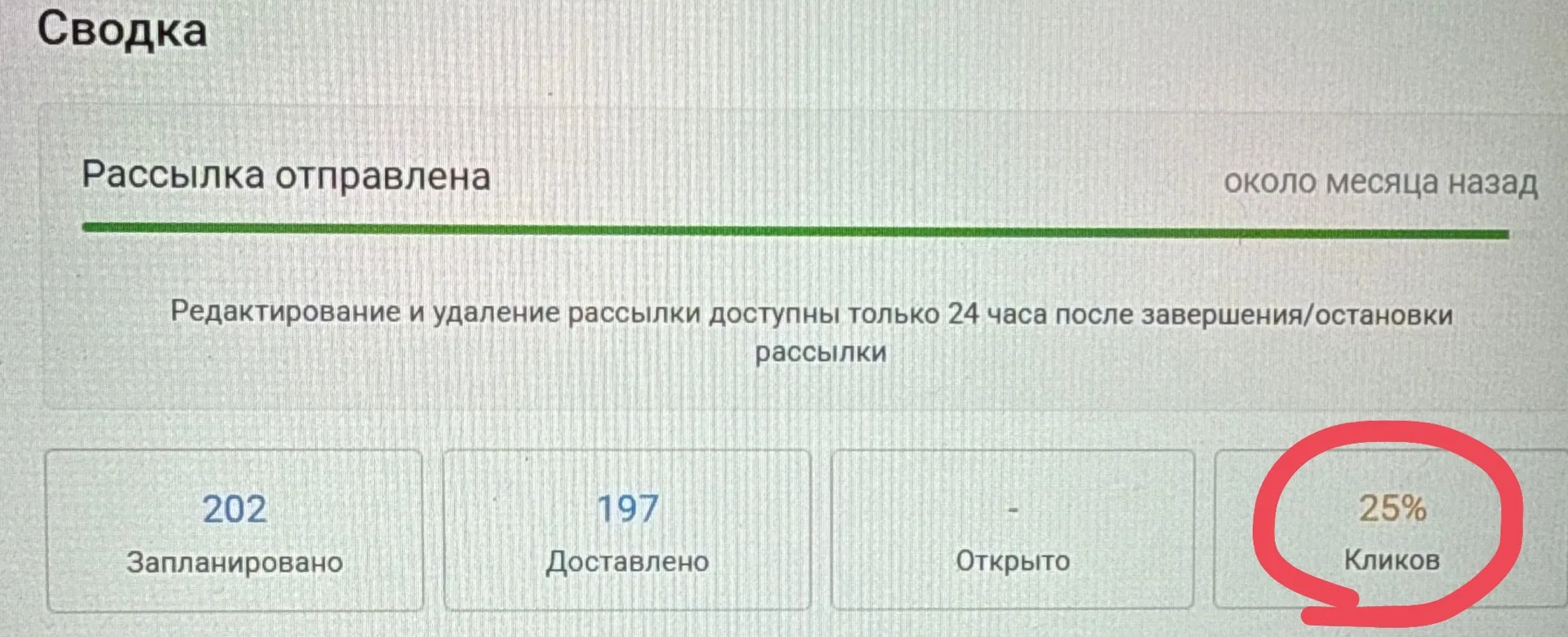 ИЗ 200 сообщений, которые мы отправили - 48 кликов 🔥
