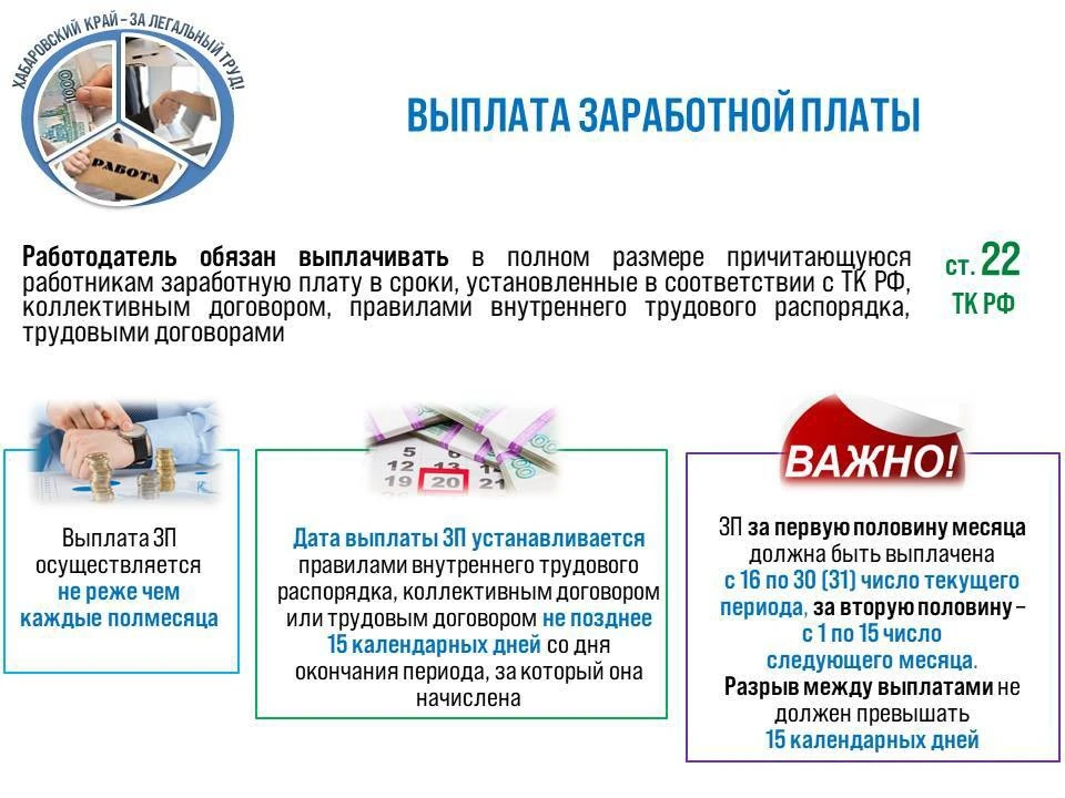 В соответствии со статьей 136 ТК РФ заработная плата выплачивается не реже, чем каждые полмесяца. 
К