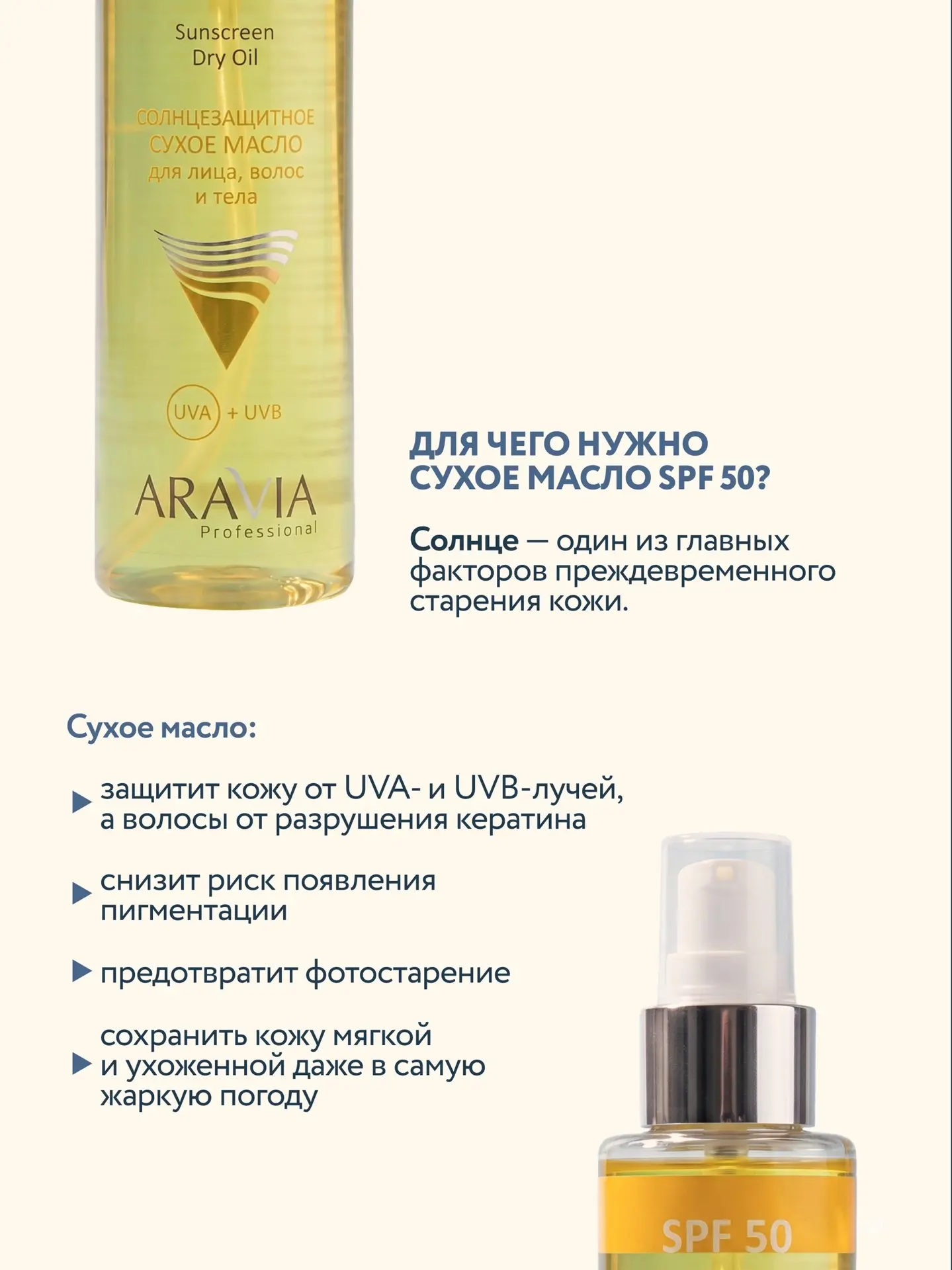 Изображение 2 к публикации «ARAVIA Professional»