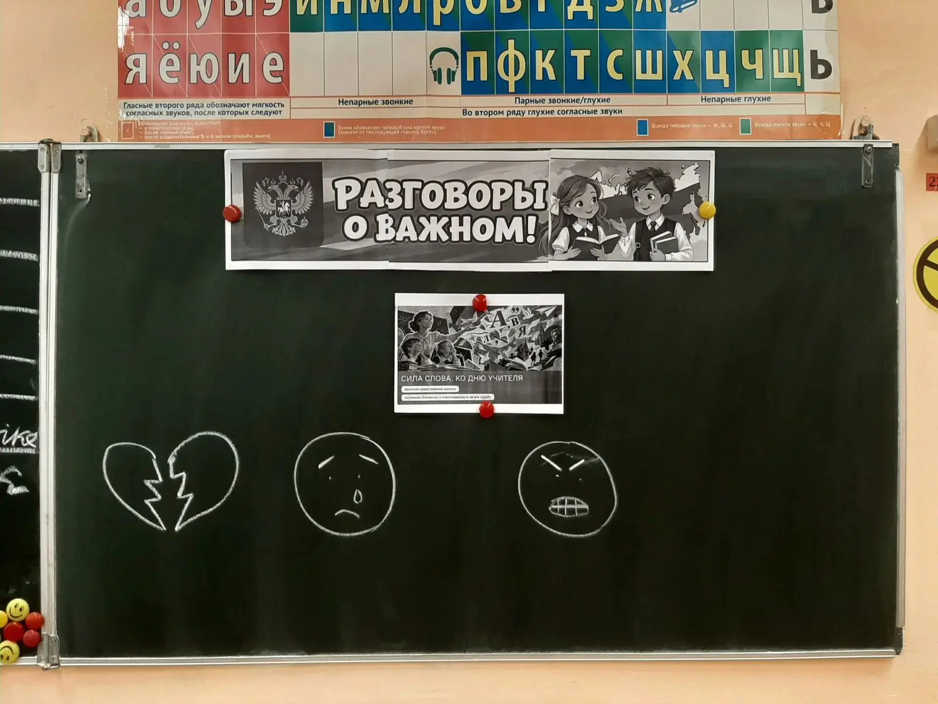 Сегодня, в школе прошли уроки "Разговоры о важном", темы занятия:  "Сила слова, ко Дню ...